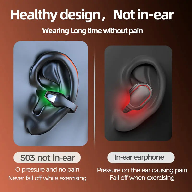 FitWave Easy Clip Headphone